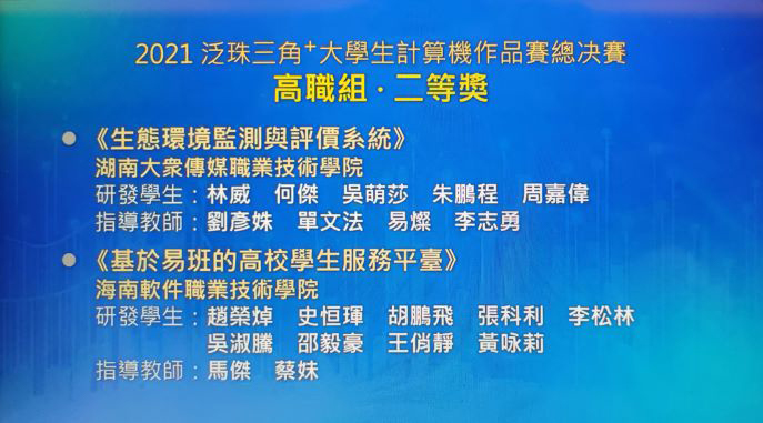 恭喜团队在2021泛珠三角大学生计算机作品赛总决赛中荣获二等奖的佳绩